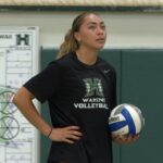 Cha’lei Reid preseason All-Mountain West; Wahine slated fifth Cha’lei Reid preseason All-Mountain West; Wahine slated fifth