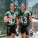 Hawaii punters Heil and Miller progressing in camp Hawaii punters Heil and Miller progressing in camp