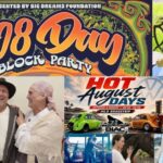 Top things to do on Big Island, Aug. 7-13: 808 Day, art, more