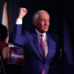 Massachusetts primaries: Markey turns back Moulton challenge Massachusetts primaries: Markey turns back Moulton challenge